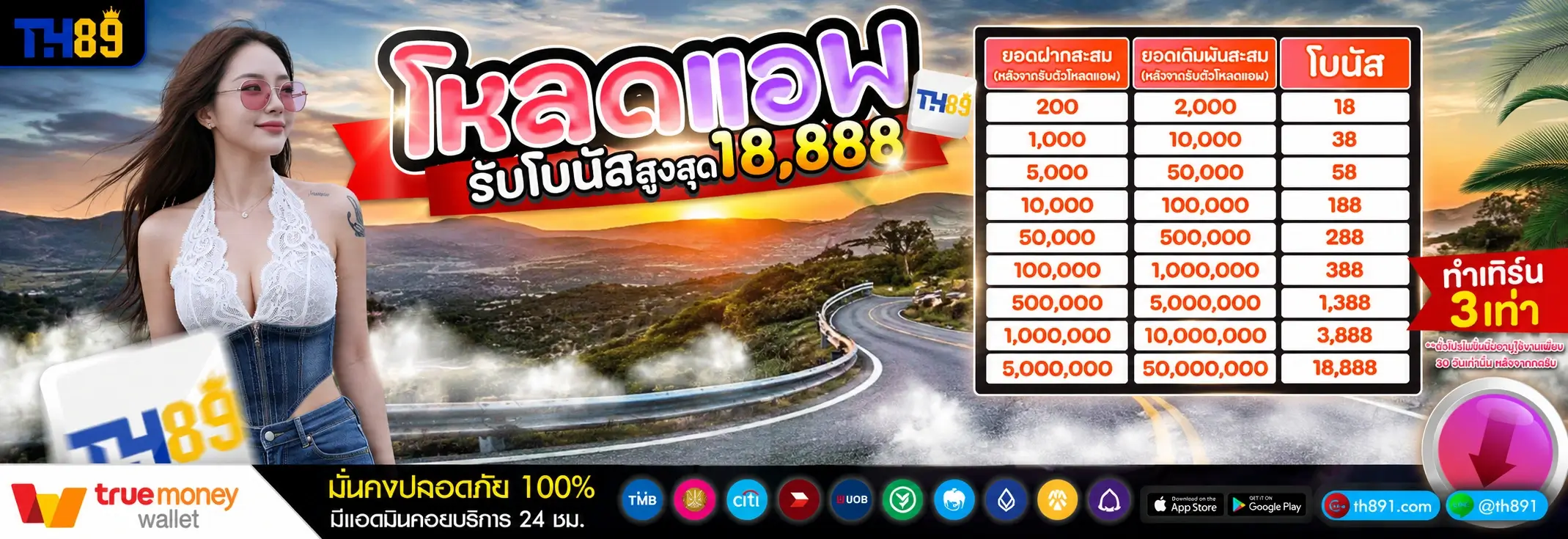 โปรโมชั่น net88 2
