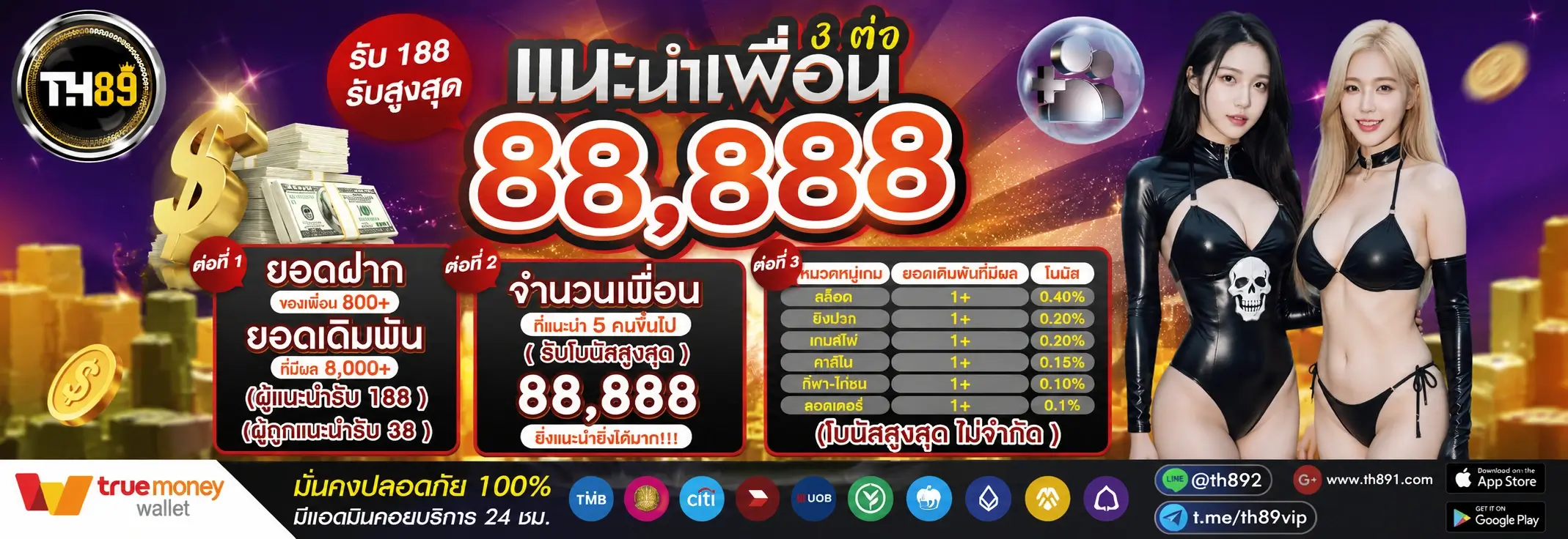 โปรโมชั่น net88 3