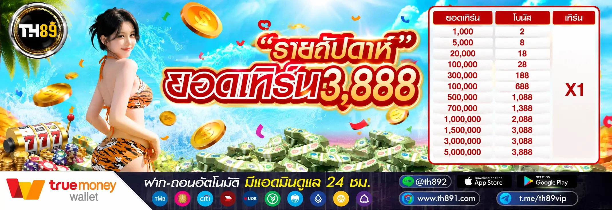 โปรโมชั่น net88 1