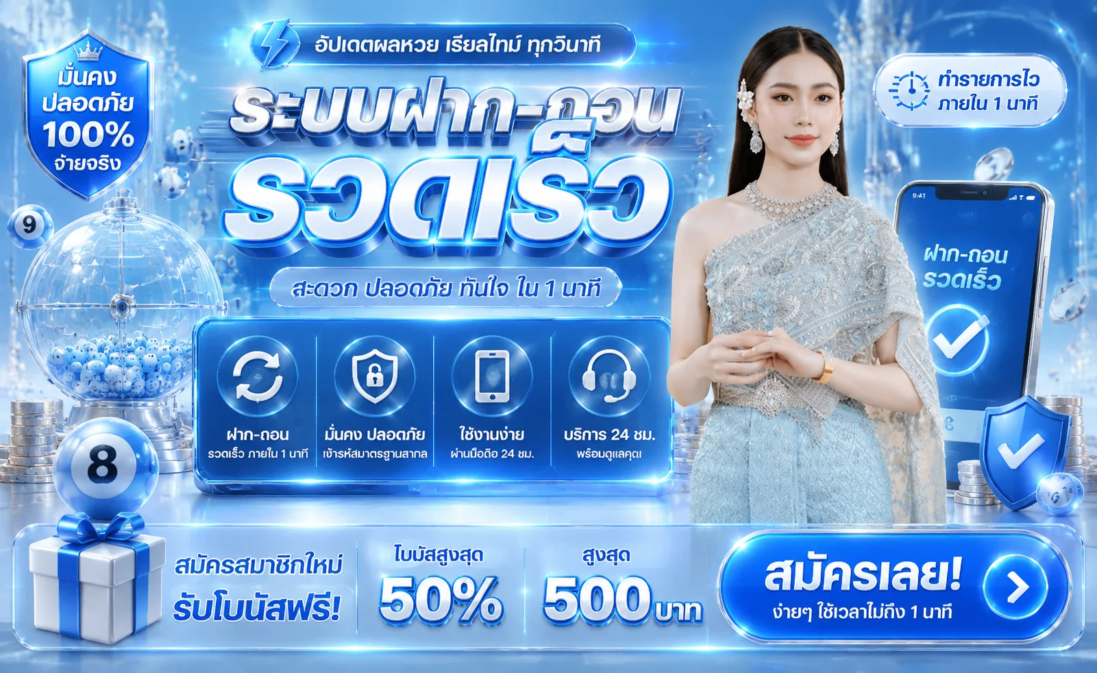 ขั้นตอนสมัครสมาชิก NET88 ง่ายใน 2 นาที
