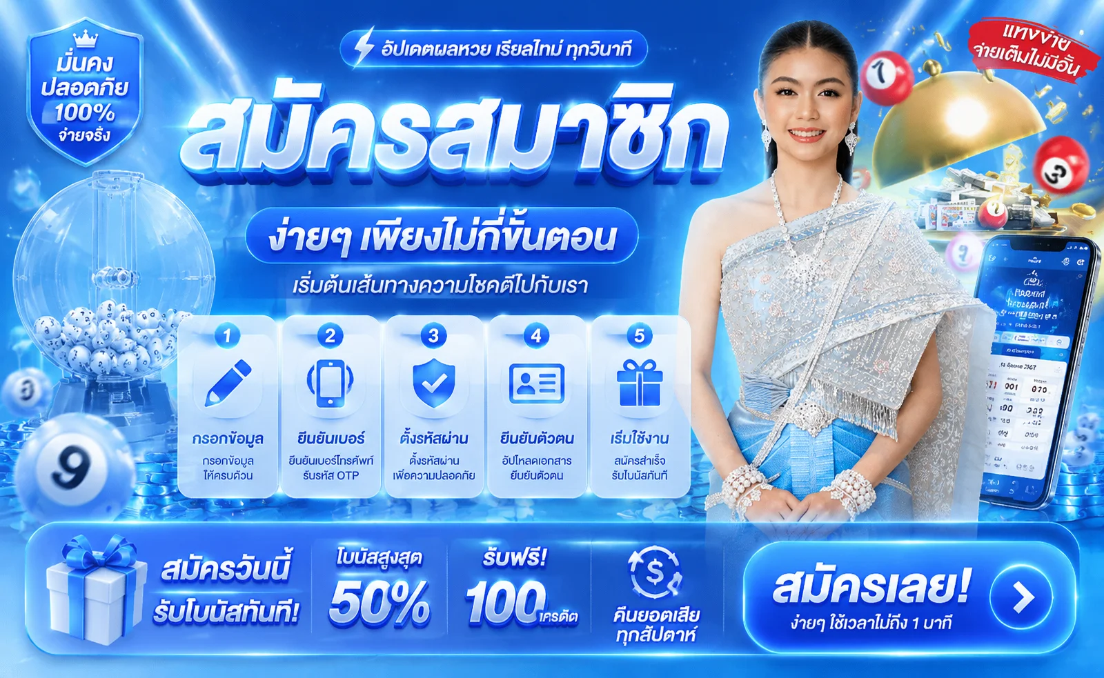 เกมสล็อตและคาสิโนสดยอดนิยมบน NET88