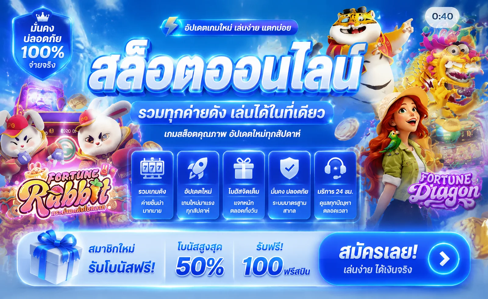 เกมสล็อตออนไลน์ยอดนิยมจากทุกค่ายบน NET88