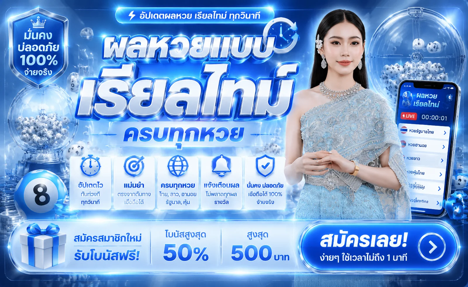 แทงหวยออนไลน์ NET88 หวยไทย หวยลาว หวยฮานอย